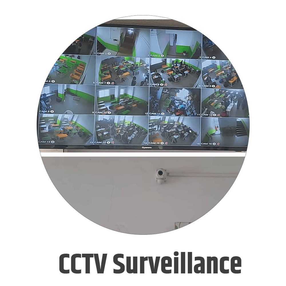 CCTV Surveillance